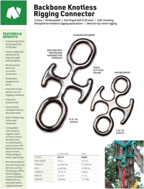 Notch BackBone Knotless Rigging Connector Info