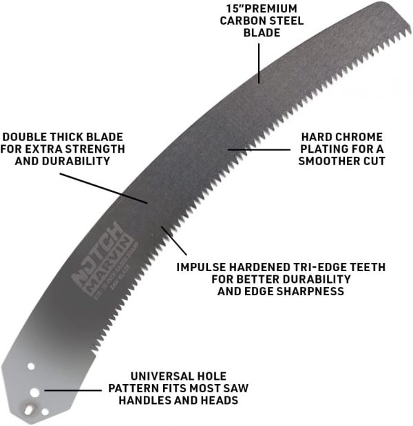 Notch S-15 380 Tri-Edge Saw Blade Info