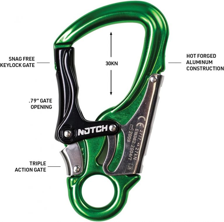 Notch 25mm SpeedLine Kit Special - Honey Brothers