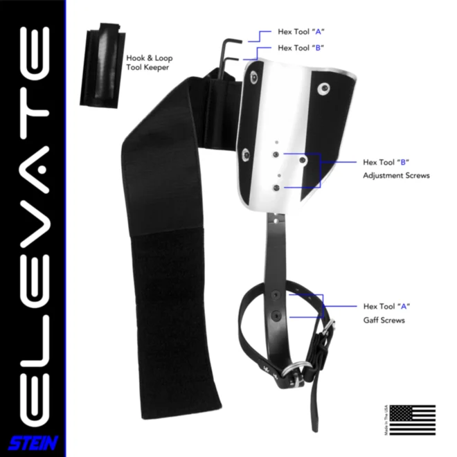 Stein Elevate / X2 Pad Fixing Kit - Honey Brothers
